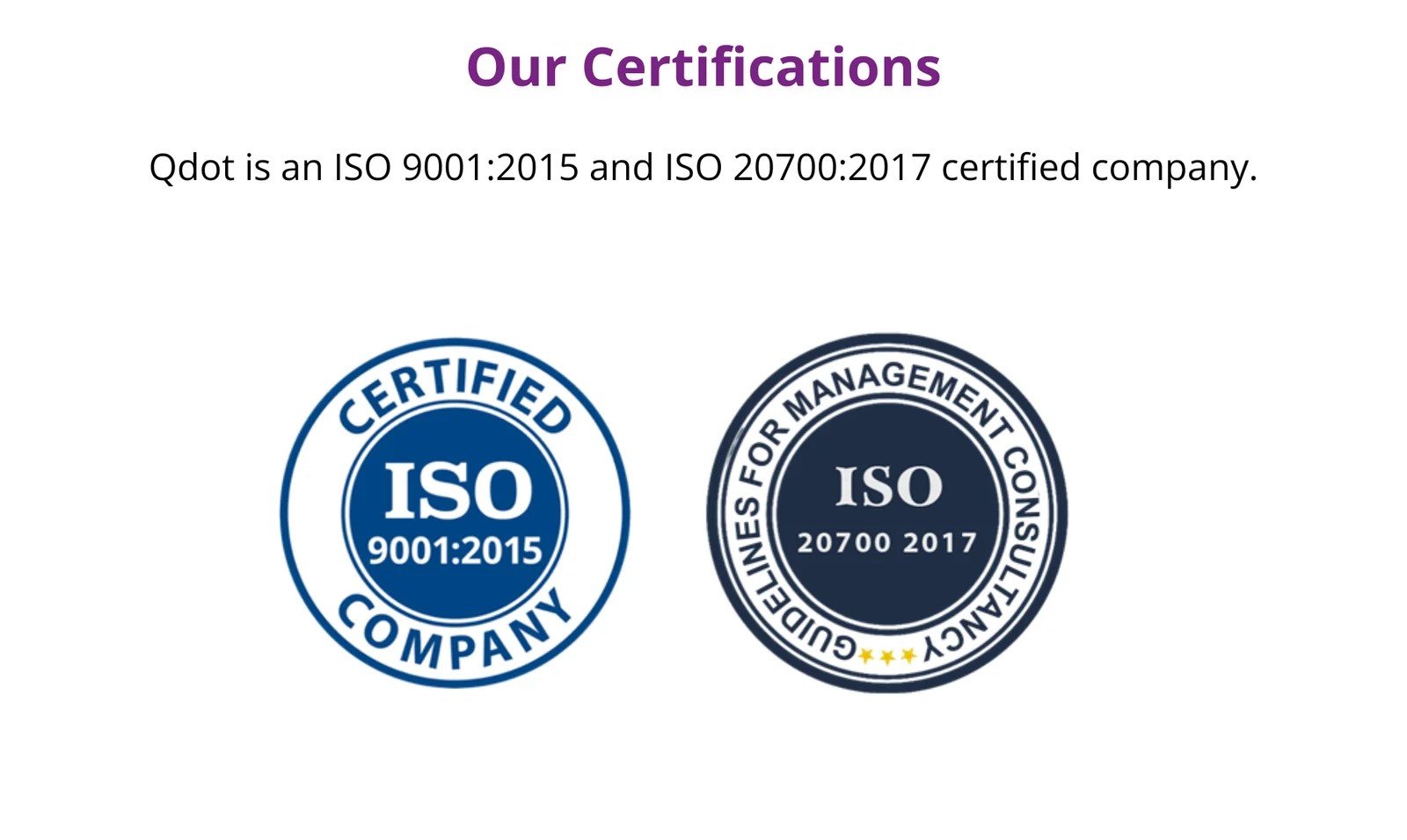 Trusted ISO Certification Consultancy Experts In UAE, Dubai, Abu Dhabi, Sharjah