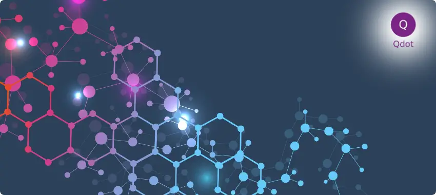 Trusted ISO Certification Consultancy Experts In UAE, Dubai, Abu Dhabi, Sharjah