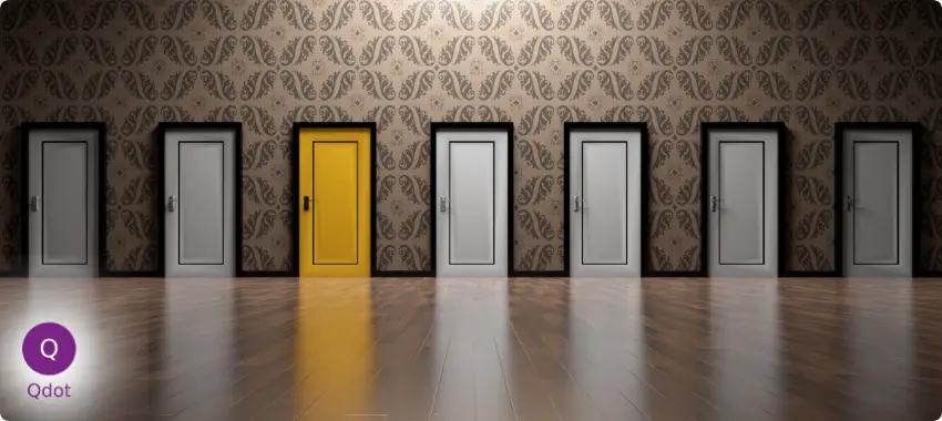 Trusted ISO Certification Consultancy Experts In UAE, Dubai, Abu Dhabi, Sharjah